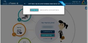 בחרתם באפשרות הזאת? תפעלו כך